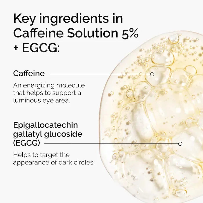 The Ordinary Under Eye Serum