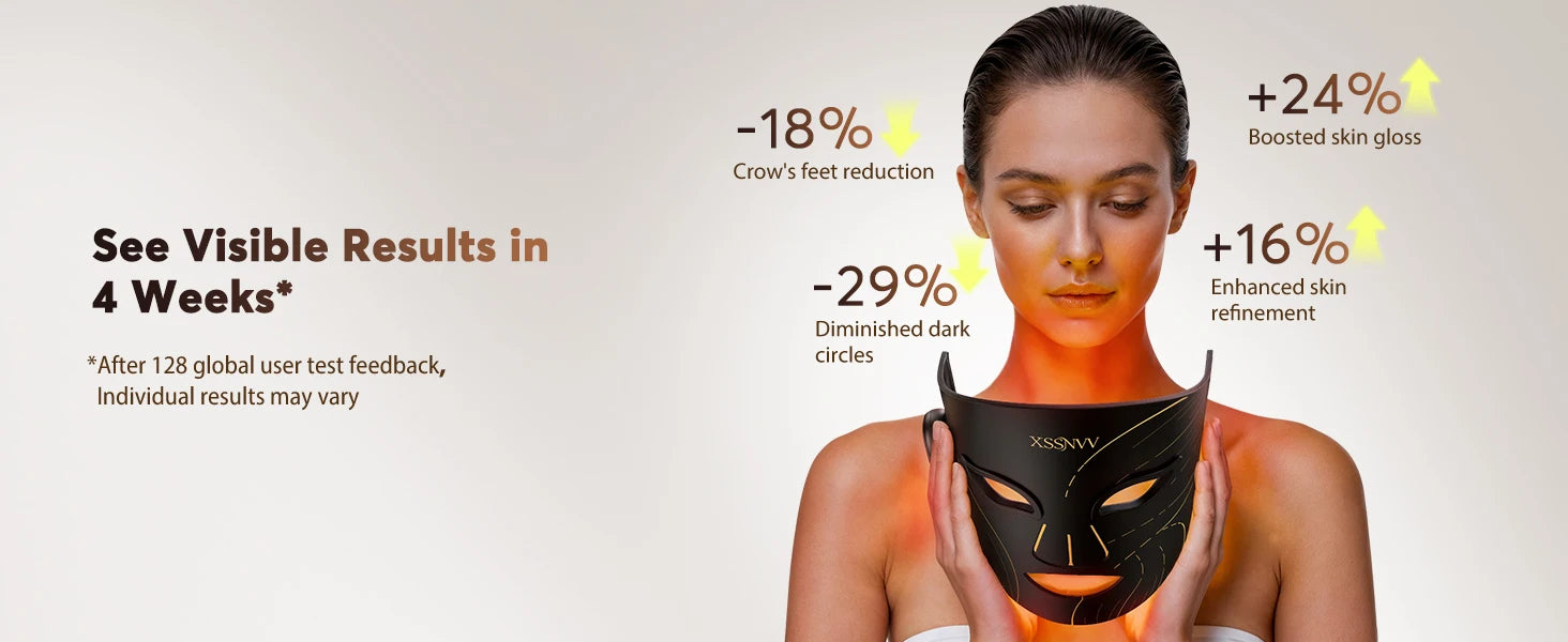 LED Therapy Face Mask