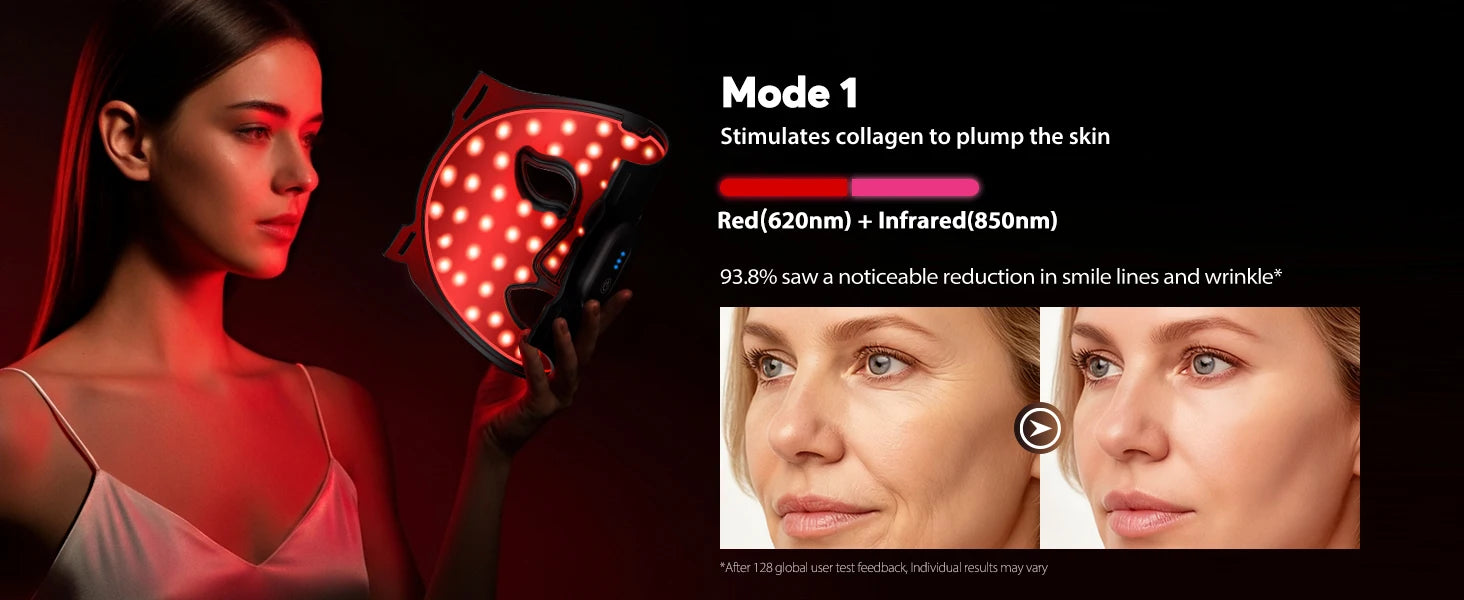 LED Therapy Face Mask