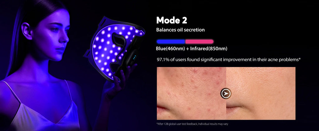 LED Therapy Face Mask